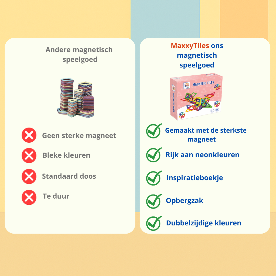 MaxxyTiles® 60 stuks – Magnetische Speelgoed- Educatief Speelgoed- 3 jaar